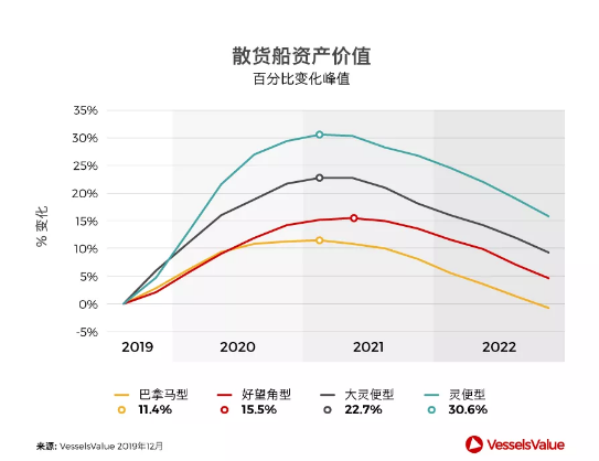 微信截图_20191213093226.png