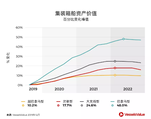 微信截图_20191213093238.png