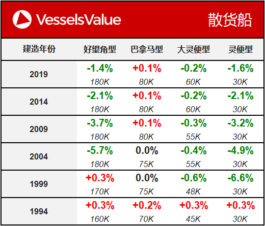 WeChat Matrix - Bulker 20191217.png