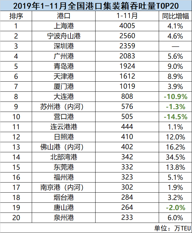 中国海事服务网