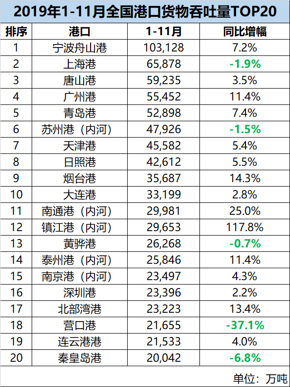 中国海事服务网