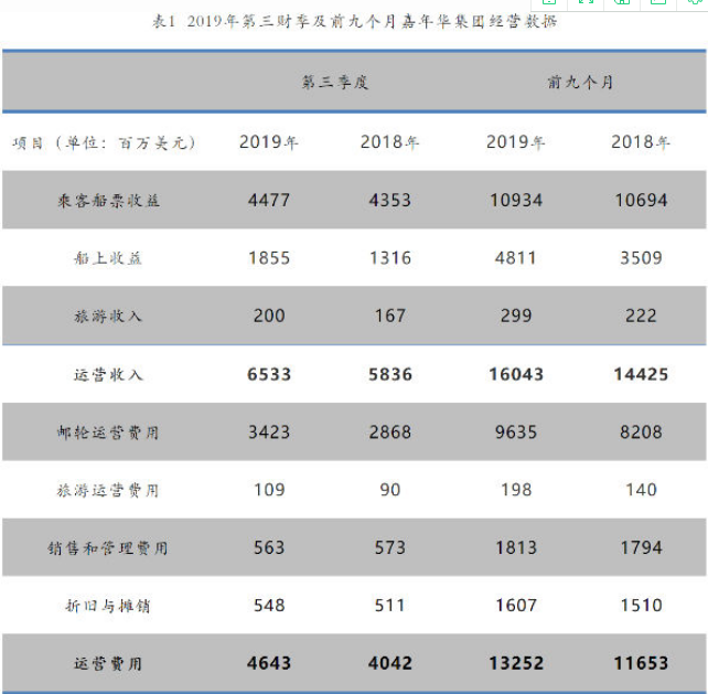 QQ截图20191231100502.png QQ截图20191231100502.png