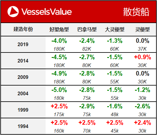 WeChat Matrix - Bulker 20200107.png