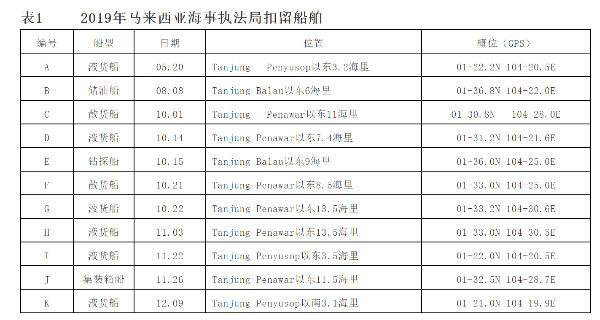 中国海事服务网