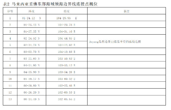 中国海事服务网