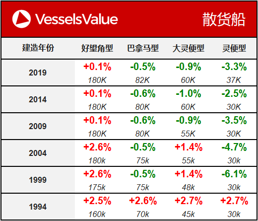 WeChat Matrix - Bulker 20200121.png