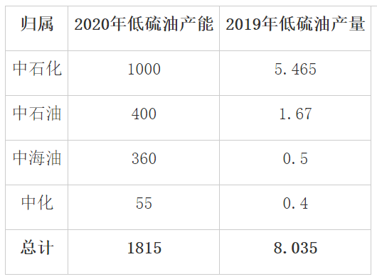 中国海事服务网