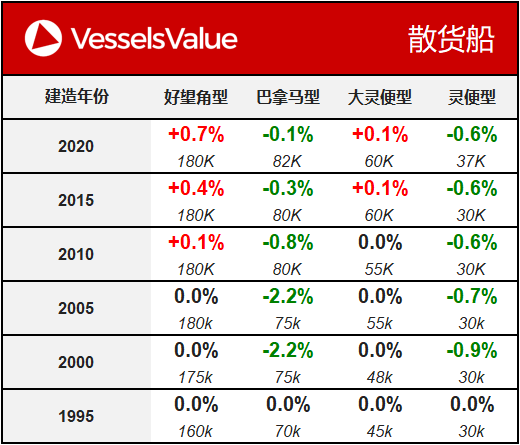 WeChat Matrix - Bulker 20200128.png