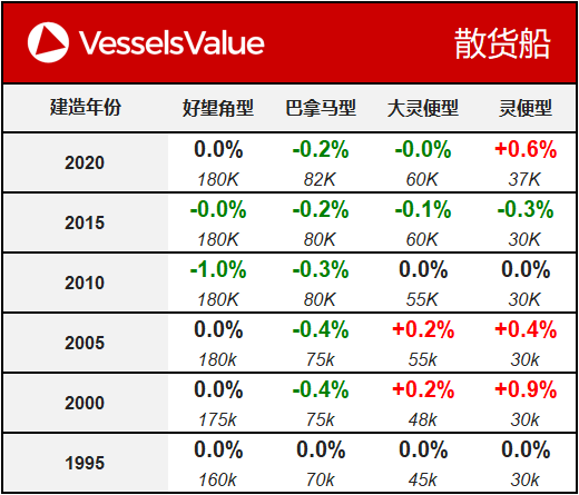 WeChat Matrix - Bulker 20200204.png