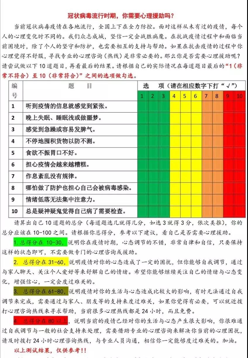 船员如何从心理上抗击新冠病毒疫情？