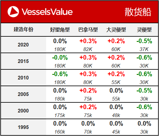 WeChat Matrix - Bulker 20200211.png