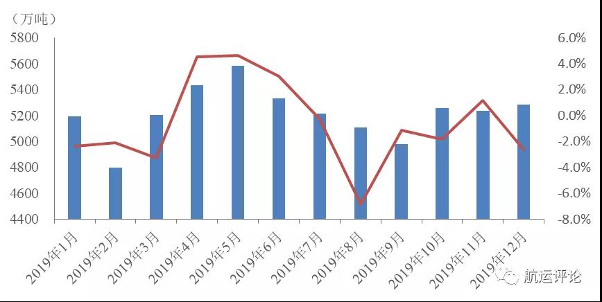 2019新加坡gdp_2019新加坡中文地铁图(3)