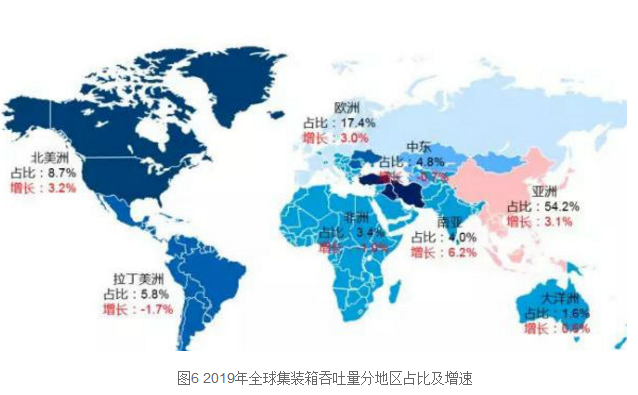 全球有多少人口2019年_全球有多少贫困人口(3)