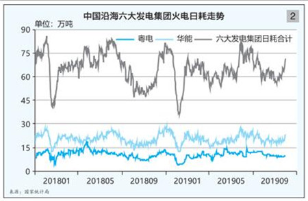 中国海事服务网