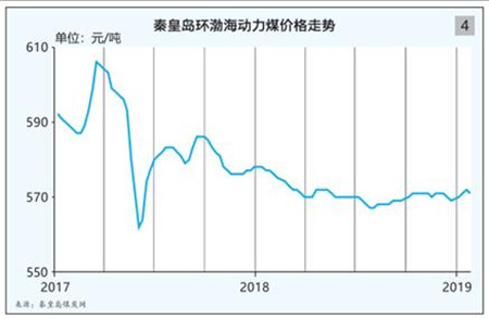 中国海事服务网