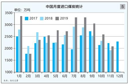 中国海事服务网