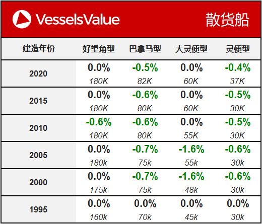 WeChat Matrix - Bulker 20200218.png