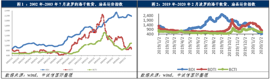 中国海事服务网