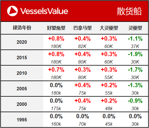 WeChat Matrix - Bulker 20200225.png