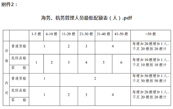 中国海事服务网