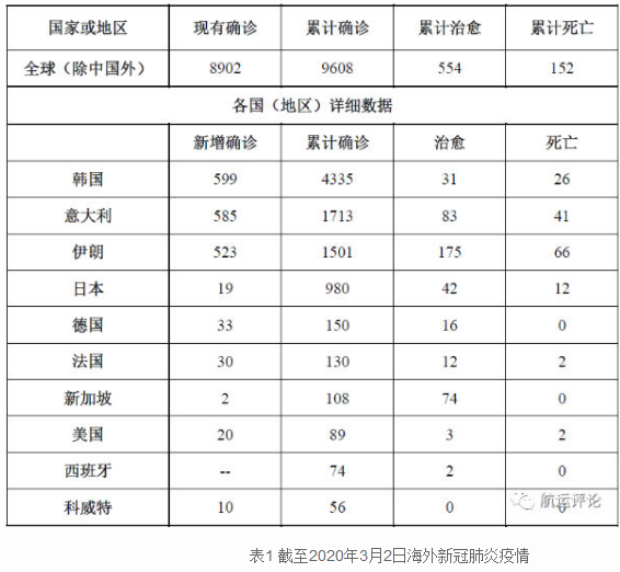 blob.png 中国海事服务网