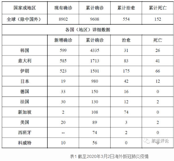 中国海事服务网