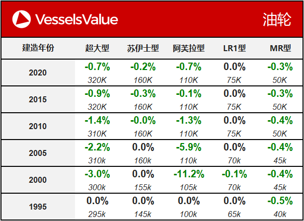 WeChat Matrix - Tanker 20200303.png