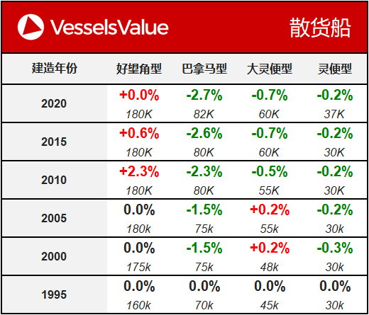 WeChat Matrix - Bulker 20200303.png