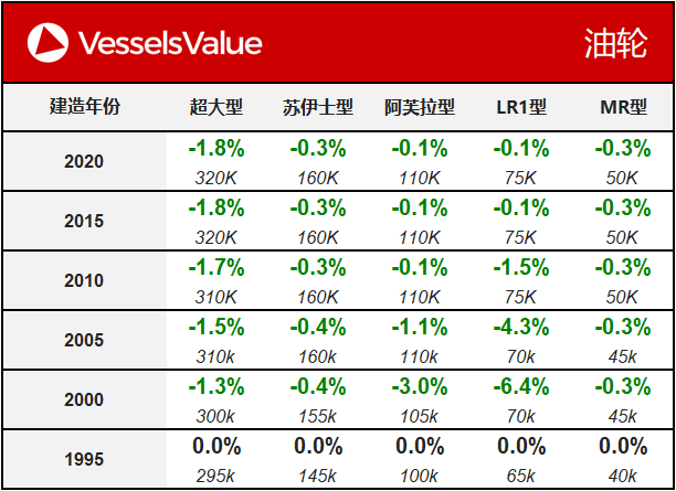 WeChat Matrix - Tanker 20200310.png