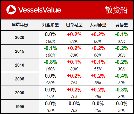 WeChat Matrix - Bulker 20200310.png