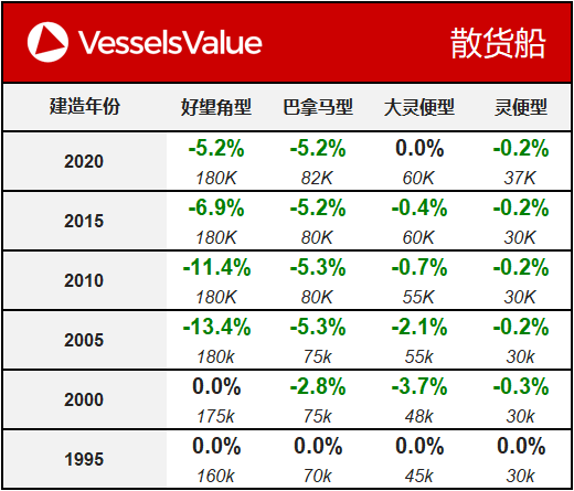 WeChat Matrix - Bulker 20200317.png