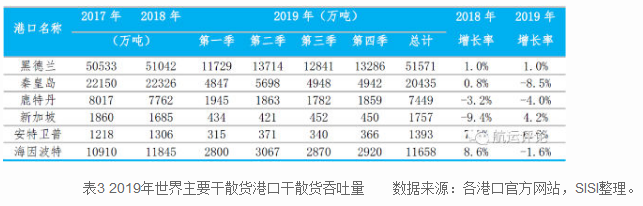 中国海事服务网