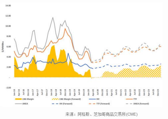 中国海事服务网