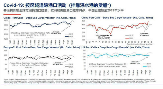 中国海事服务网