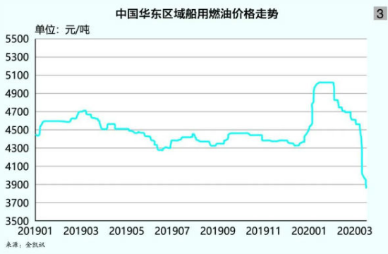 中国海事服务网