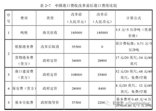 中国海事服务网