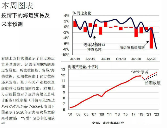 2021年经济增长总量_全国经济总量增长图片(3)