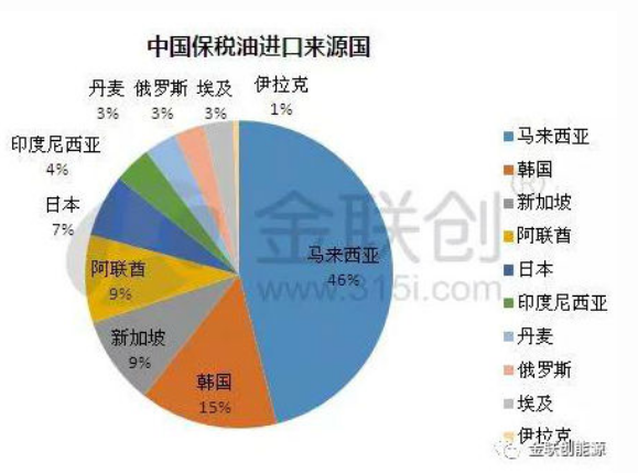 中国海事服务网