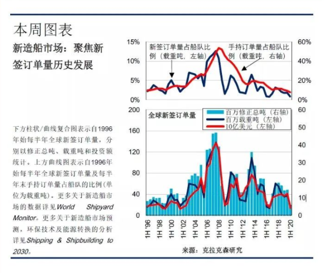 中国海事服务网