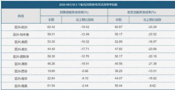 中国海事服务网