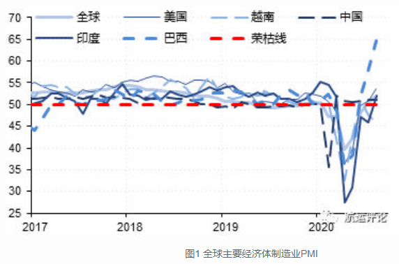 中国海事服务网