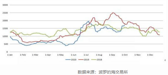 中国海事服务网