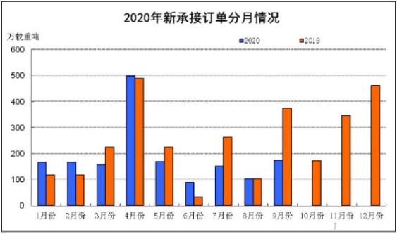 中国海事服务网