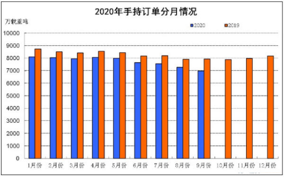 中国海事服务网