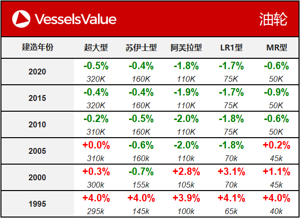 WeChat Matrix - Tanker 20201027.png