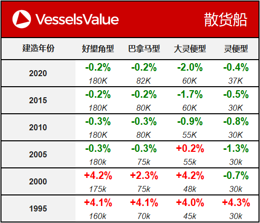 WeChat Matrix - Bulker 20201027.png