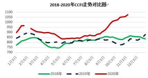 中国海事服务网