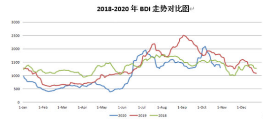 中国海事服务网