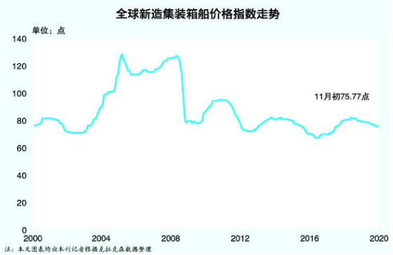 中国海事服务网