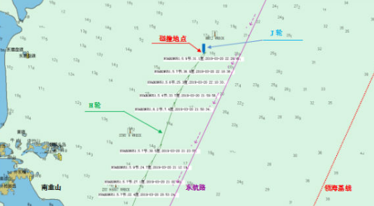 船沉人亡，管理公司安然无恙？